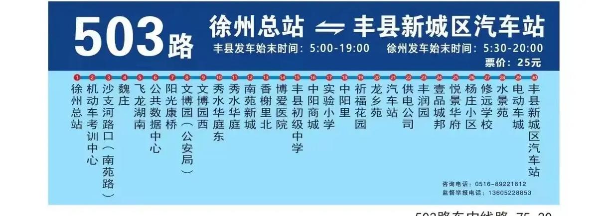 关于“丰县出行苹果版能用吗”你不知道的事