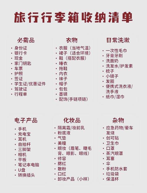 关于“出行带什么神器好”你不知道的事