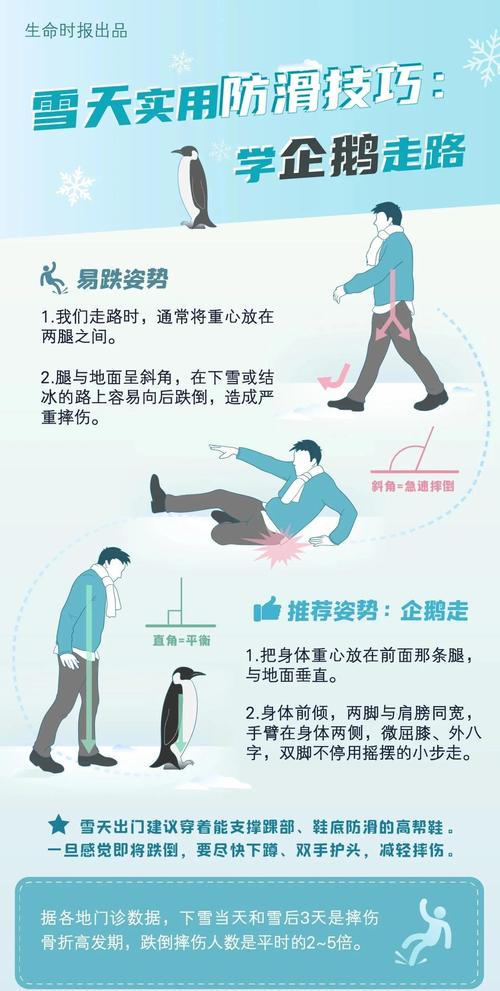 关于“车辆出行需要换档吗”你不知道的事