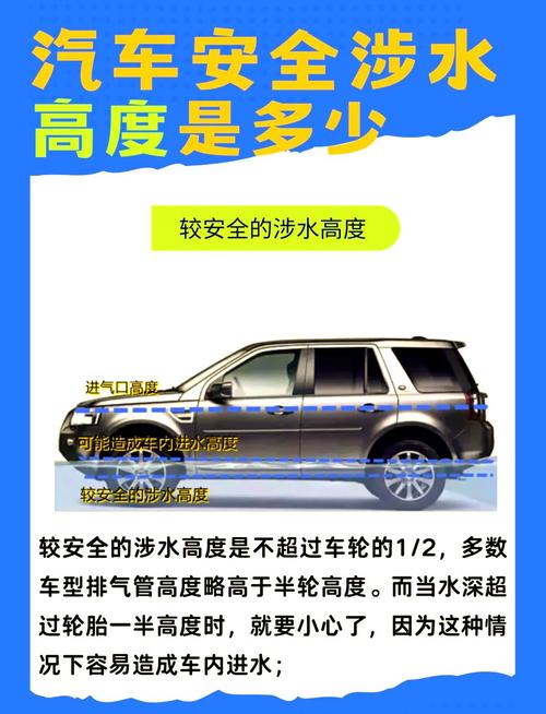 关于“车辆出行需要换档吗”你不知道的事-第3张图片 关于“车辆出行需要换档吗”你不知道的事-第3张图片