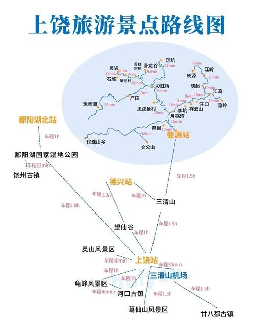 上饶到婺源出行安全吗现在-上饶到婺源经过哪些站-第2张图片