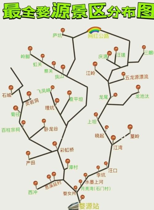 上饶到婺源出行安全吗现在-上饶到婺源经过哪些站-第3张图片
