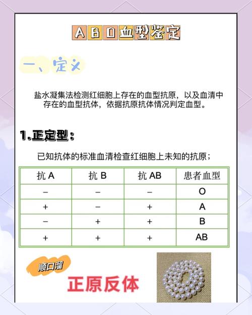 【哪些血型不能熬夜出行/哪些血型不能熬夜出行呢】-第2张图片 【哪些血型不能熬夜出行/哪些血型不能熬夜出行呢】-第2张图片