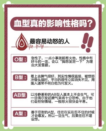 【哪些血型不能熬夜出行/哪些血型不能熬夜出行呢】-第8张图片 【哪些血型不能熬夜出行/哪些血型不能熬夜出行呢】-第8张图片