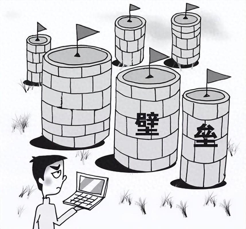 【什么企业退出行业的障碍大/企业退出会遇到哪些壁垒】-第3张图片 【什么企业退出行业的障碍大/企业退出会遇到哪些壁垒】-第3张图片