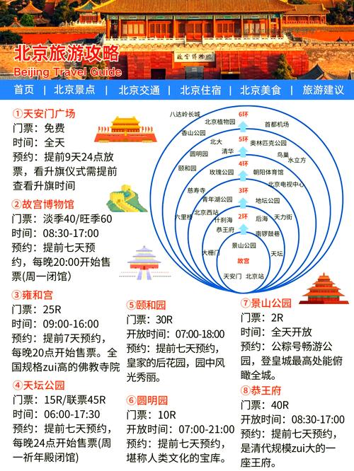 【国庆期间怎么出行的/国庆出行攻略国内】-第4张图片 【国庆期间怎么出行的/国庆出行攻略国内】-第4张图片