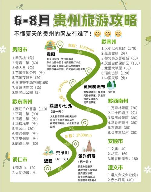 闺蜜出行应该去哪里-闺蜜出门旅游
