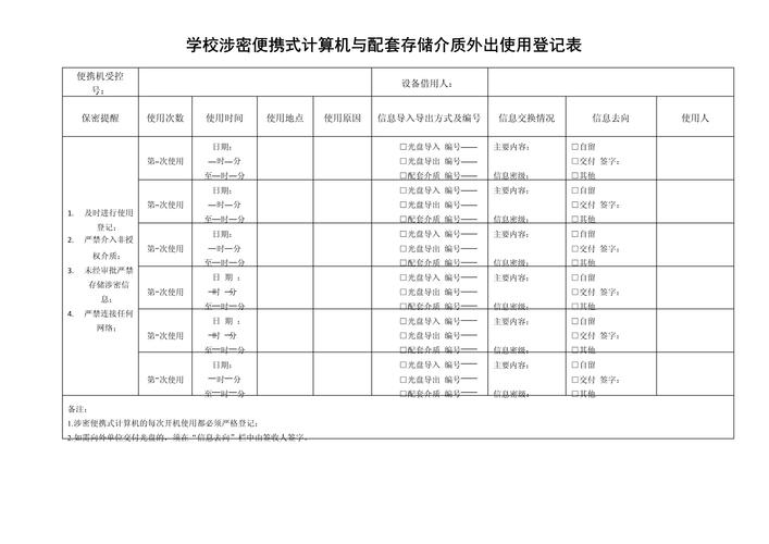 关于“小学生出行路线记录怎么写”你不知道的事-第3张图片 关于“小学生出行路线记录怎么写”你不知道的事-第3张图片
