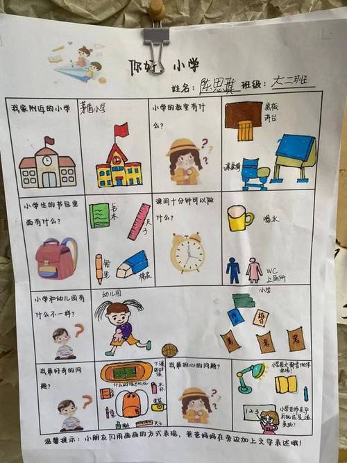 关于“小学生出行路线记录怎么写”你不知道的事-第7张图片 关于“小学生出行路线记录怎么写”你不知道的事-第7张图片
