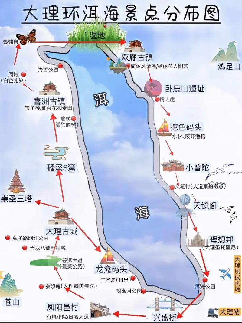 怎么包车出行洱海/去洱海包车划算吗