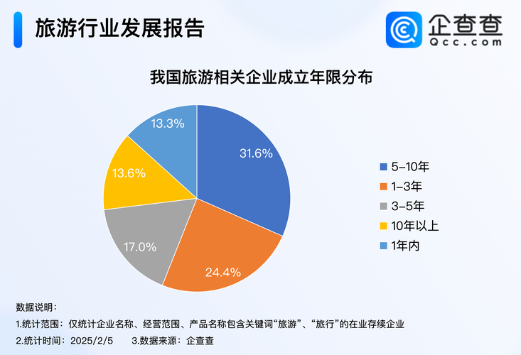 关于“万家出行官方邀请码是什么”你不知道的事-第6张图片 关于“万家出行官方邀请码是什么”你不知道的事-第6张图片