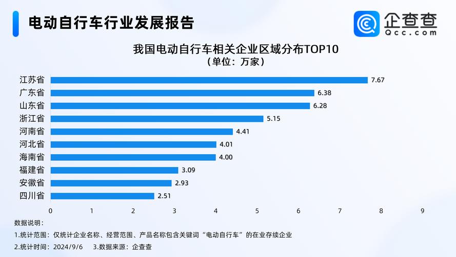 关于“万家出行官方邀请码是什么”你不知道的事-第7张图片 关于“万家出行官方邀请码是什么”你不知道的事-第7张图片