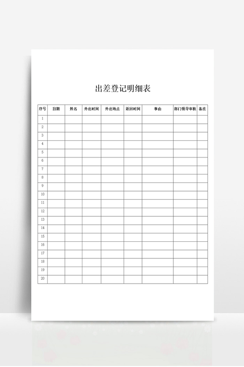 出行前需要社区登记吗吗,出行前需要健康码吗-第3张图片 出行前需要社区登记吗吗,出行前需要健康码吗-第3张图片