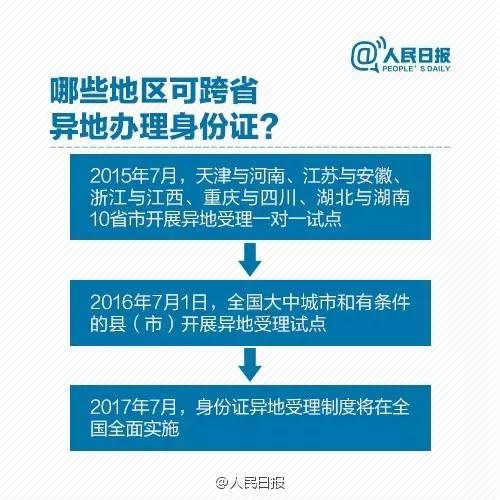 义乌可以出行到外省吗现在,义乌现在可以进城吗-第3张图片 义乌可以出行到外省吗现在,义乌现在可以进城吗-第3张图片