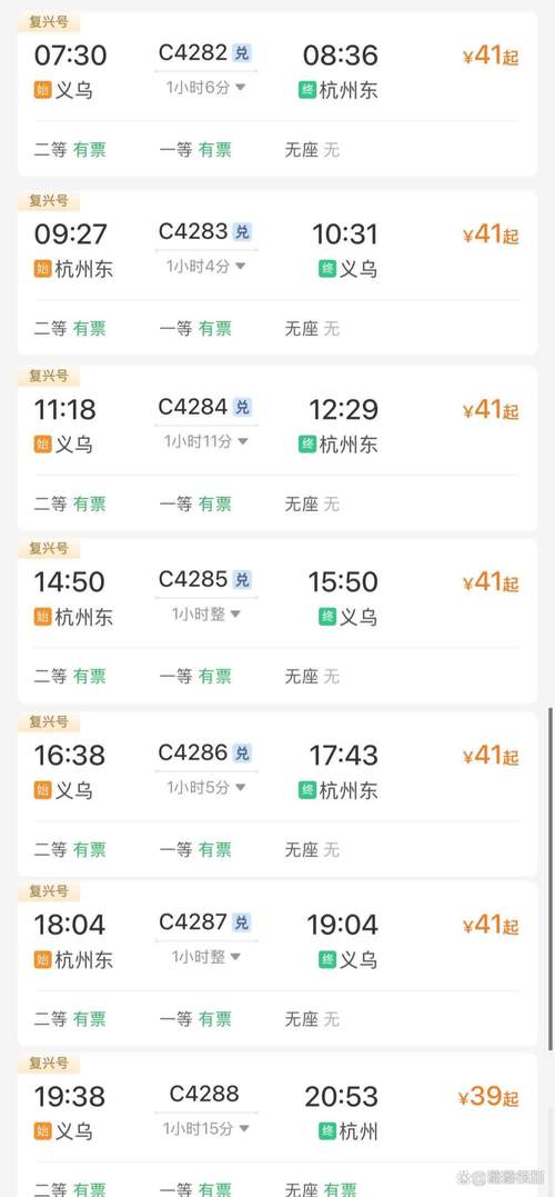 义乌可以出行到外省吗现在,义乌现在可以进城吗-第4张图片 义乌可以出行到外省吗现在,义乌现在可以进城吗-第4张图片
