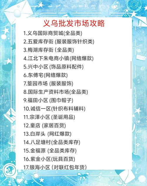 义乌可以出行到外省吗现在,义乌现在可以进城吗-第6张图片 义乌可以出行到外省吗现在,义乌现在可以进城吗-第6张图片