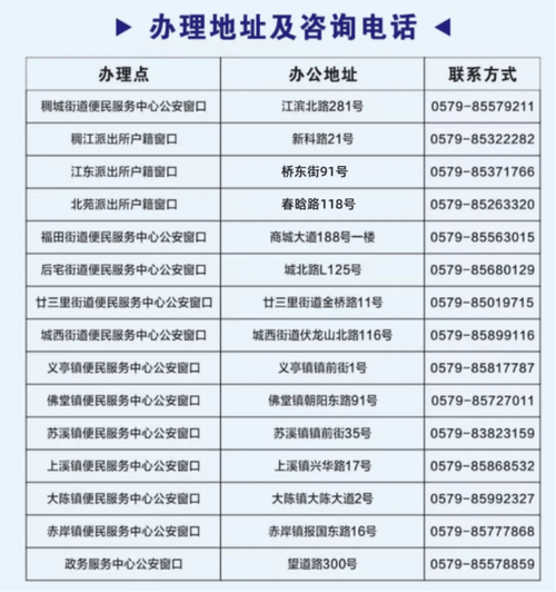 义乌可以出行到外省吗现在,义乌现在可以进城吗-第8张图片 义乌可以出行到外省吗现在,义乌现在可以进城吗-第8张图片