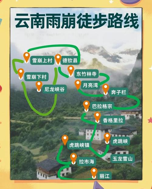 关于“雨季怎么出行比较好”你不知道的事-第9张图片 关于“雨季怎么出行比较好”你不知道的事-第9张图片
