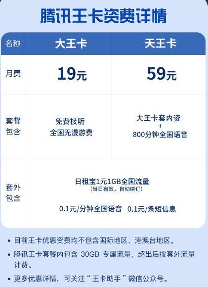 腾讯出行王卡是什么-腾讯王卡出行版app下载-第9张图片 腾讯出行王卡是什么-腾讯王卡出行版app下载-第9张图片