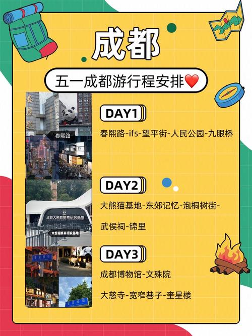 五一出行该怎么做好准备，五一出行指南