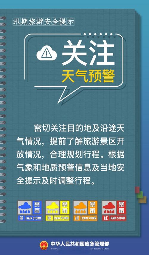 五一出行该怎么做好准备,五一出行指南-第8张图片 五一出行该怎么做好准备,五一出行指南-第8张图片