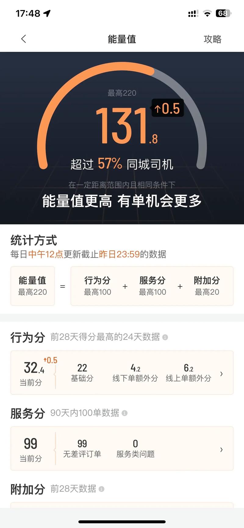 高德天猫出行怎么刷出行分-高德地图搜天猫超市-第5张图片 高德天猫出行怎么刷出行分-高德地图搜天猫超市-第5张图片
