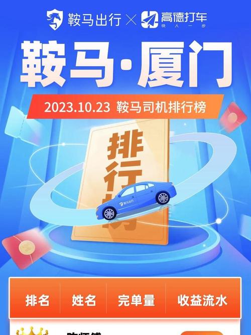 【鞍马出行怎么支付/马鞍山乘车码】