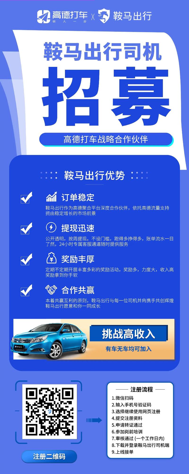 【鞍马出行怎么支付/马鞍山乘车码】-第5张图片
