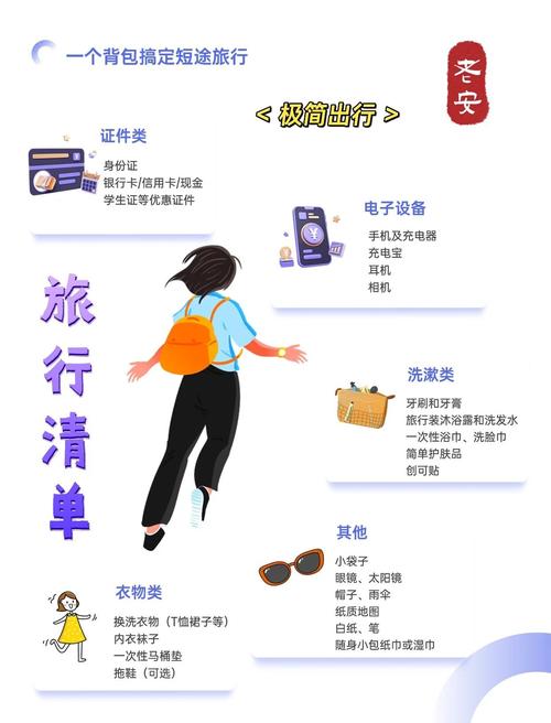 骑摩托车出行要带什么/骑摩托车出行要带什么证件-第4张图片