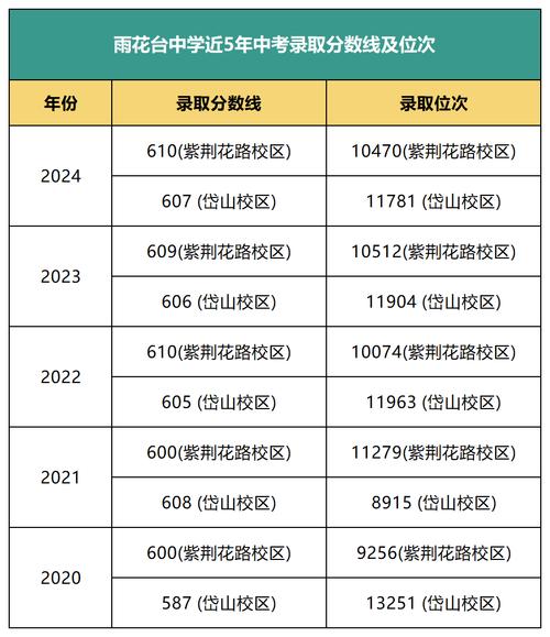 南京跨区出行可以吗现在/南京跨区要核酸吗-第2张图片 南京跨区出行可以吗现在/南京跨区要核酸吗-第2张图片