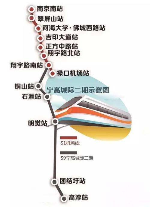南京跨区出行可以吗现在/南京跨区要核酸吗-第3张图片 南京跨区出行可以吗现在/南京跨区要核酸吗-第3张图片