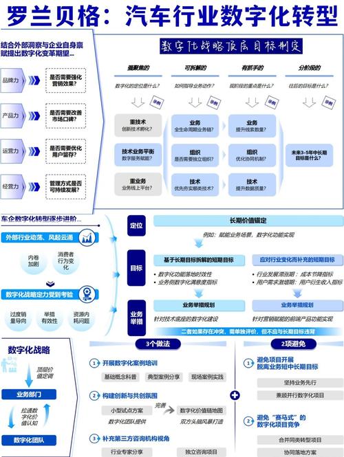 阳光出行怎么看自己的级别-阳光出行怎么看怎么前一天拉多少钱