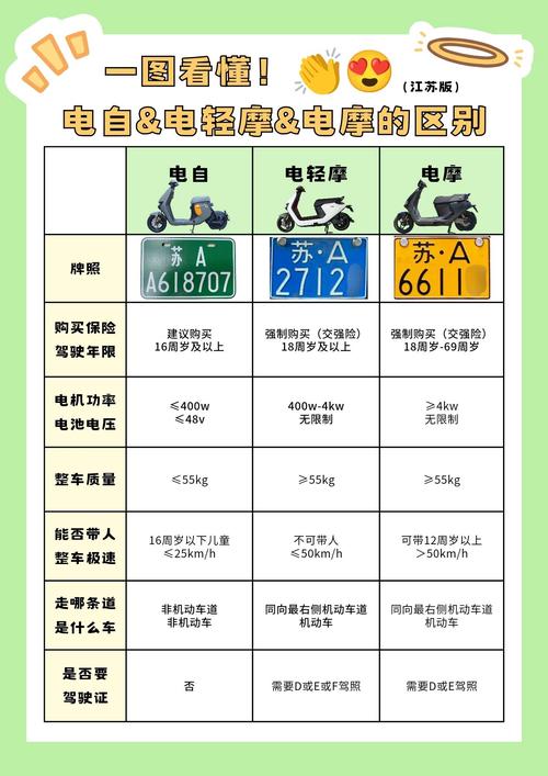 【机动出行是什么意思/机动出行是什么意思啊】-第9张图片