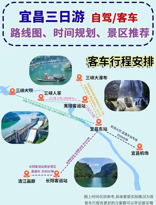 关于“宜昌出行安全吗现在”你不知道的事-第5张图片