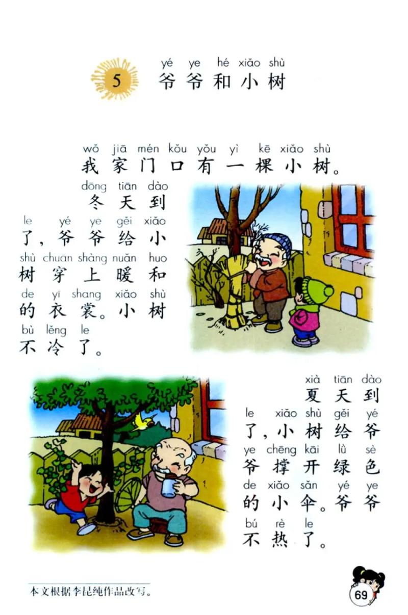 【大风出行要注意什么一年级/风大出行注意安全的句子】-第5张图片 【大风出行要注意什么一年级/风大出行注意安全的句子】-第5张图片