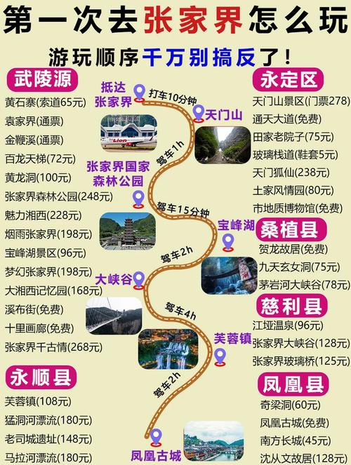 【湖北现在怎么出行/湖北现在出省需要什么最新】-第6张图片 【湖北现在怎么出行/湖北现在出省需要什么最新】-第6张图片