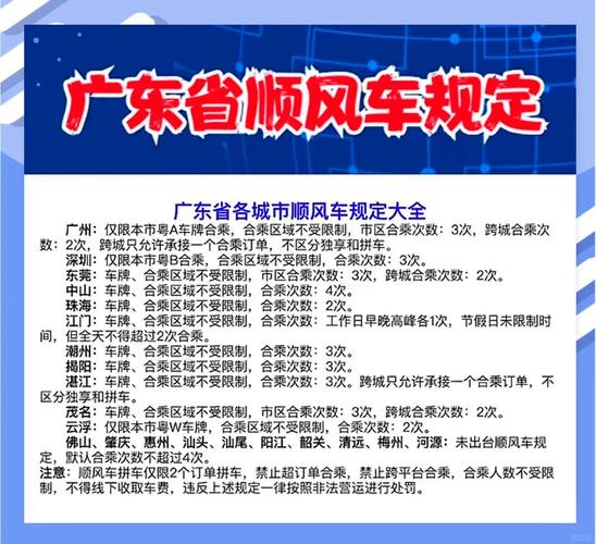 现在可以跨城出行吗-现在还可以跨市出行吗-第5张图片