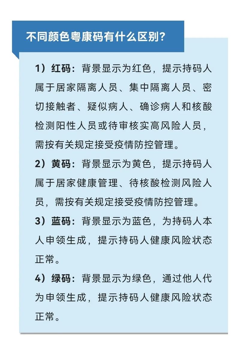 关于“为什么黄马的人能自由出行”你不知道的事-第4张图片