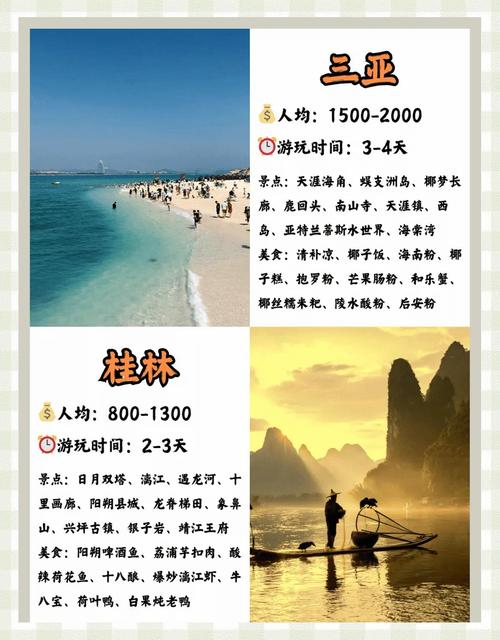 【出门旅行不能和什么人出行/外出旅游时不能干什么】-第6张图片