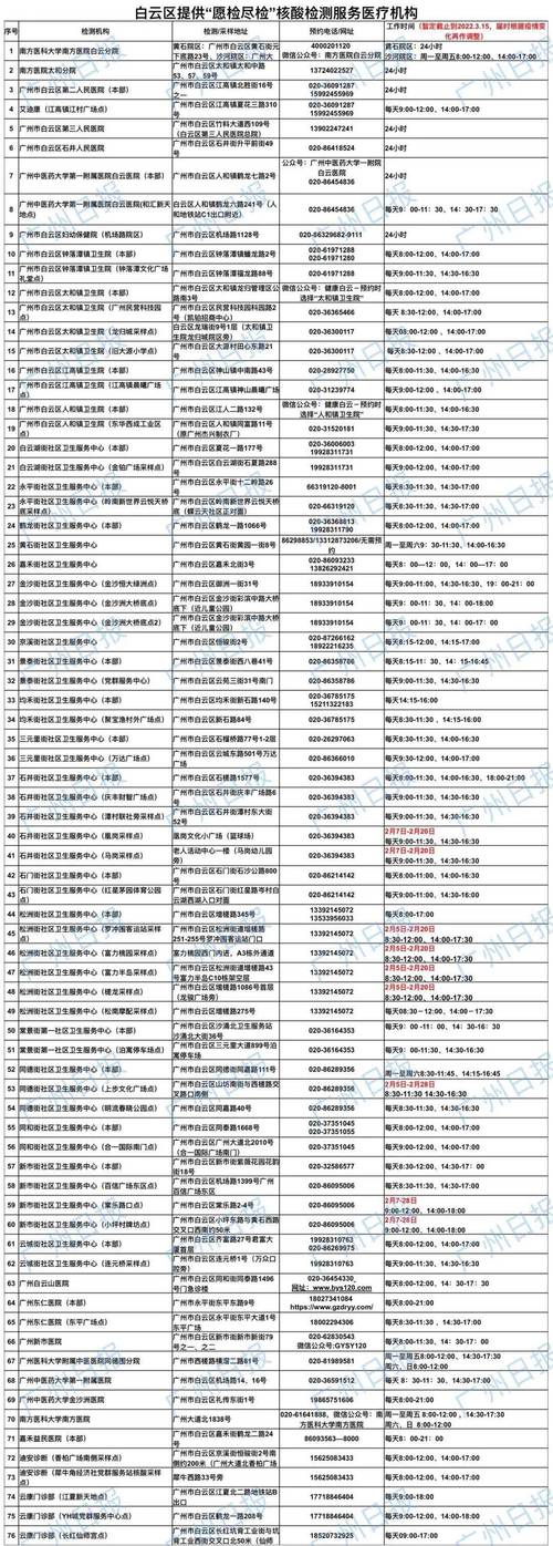 【从广州出行会变黄码吗/从广州出行会变黄码吗最新消息】-第8张图片