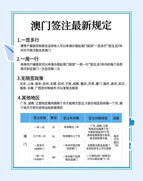 珠海人出行需要什么手续/珠海人出行需要什么手续和证件