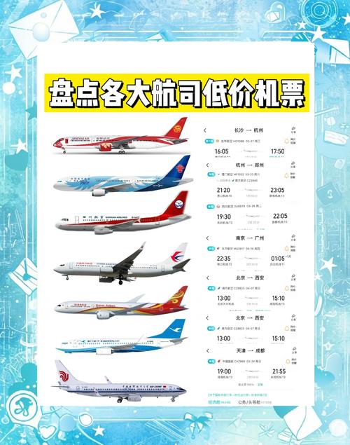 关于“出行首选哪个航空”你不知道的事
