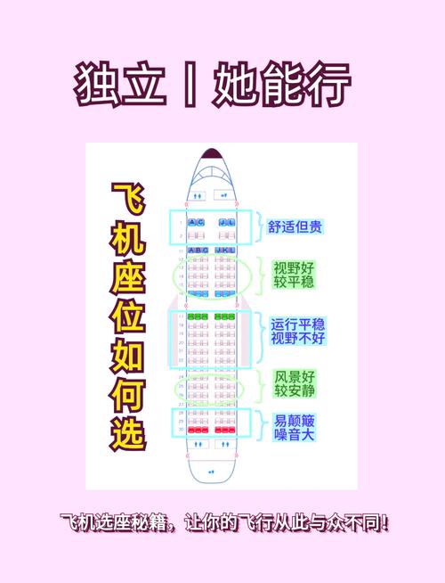 关于“出行首选哪个航空”你不知道的事-第5张图片