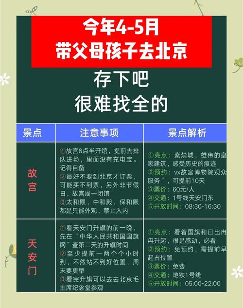 【带娃出行怎么方便出行呢/带娃出行怎么方便出行呢图片】-第7张图片 【带娃出行怎么方便出行呢/带娃出行怎么方便出行呢图片】-第7张图片