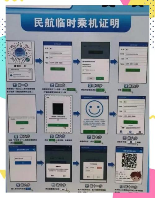 关于“有紧急出行证明吗”你不知道的事-第5张图片
