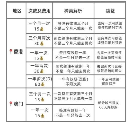 关于“有紧急出行证明吗”你不知道的事-第8张图片