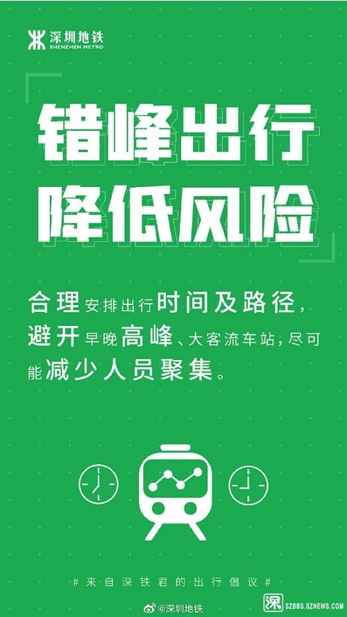 【没有错峰出行怎么办/错峰出行提示】-第4张图片