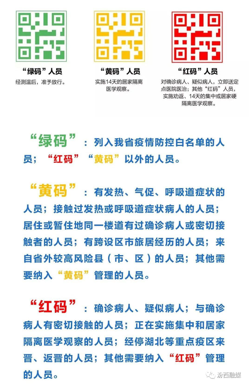 上海出行会变黄码吗吗-上海出去健康码会变色吗-第8张图片