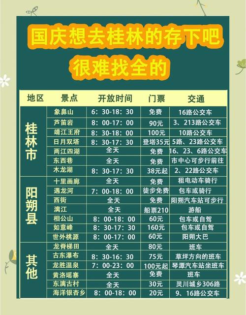 国庆节交通出行提示怎么写/国庆节出行提示语-第6张图片