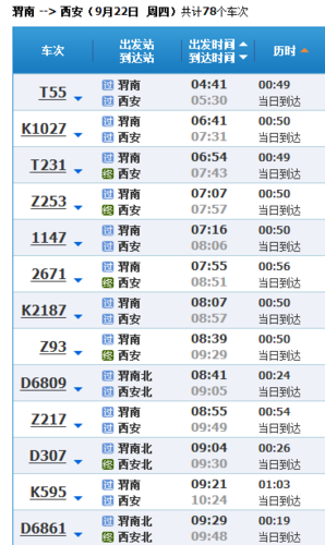 渭南人民的出行方式有哪些,渭南用什么打车软件-第5张图片 渭南人民的出行方式有哪些,渭南用什么打车软件-第5张图片